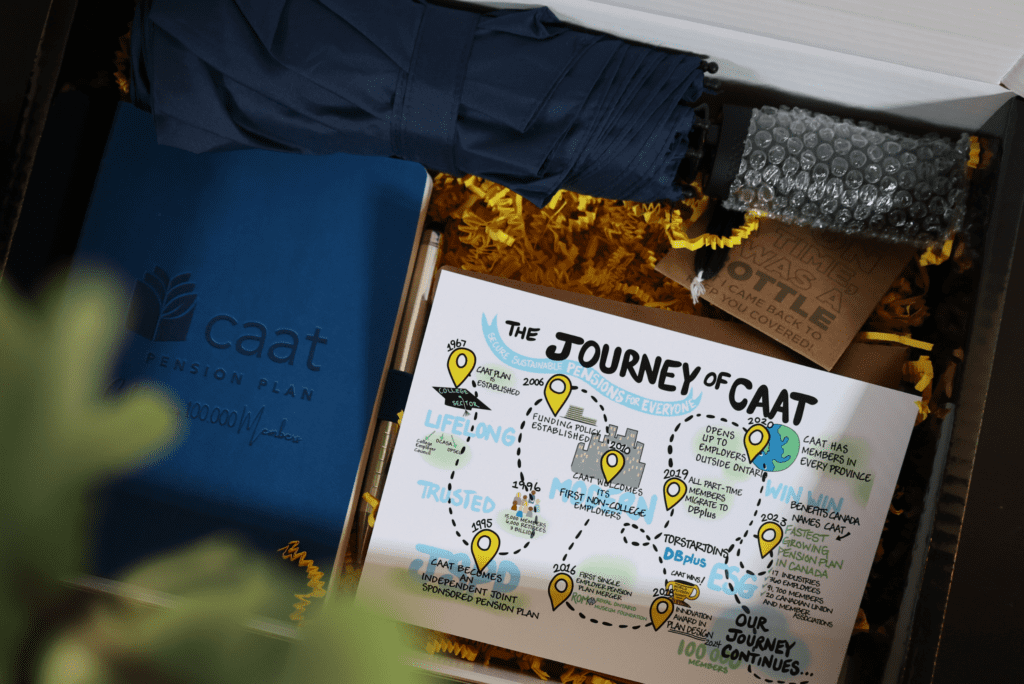 Caat Pension Plan Swag Kit